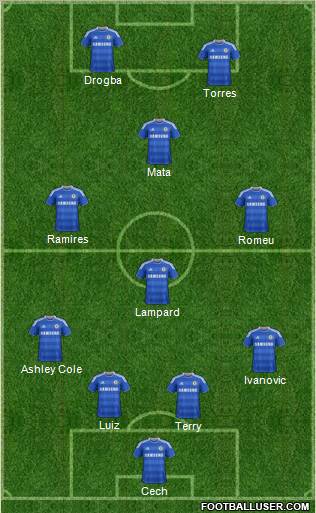 Chelsea Formation 2011