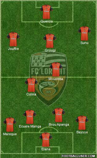 FC Lorient Bretagne Sud Formation 2011