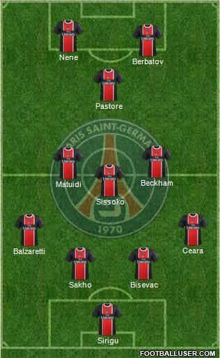 Paris Saint-Germain Formation 2011