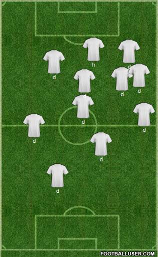 KF Ulpiana football formation