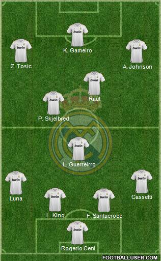 Real Madrid C.F. Formation 2011