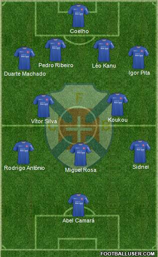 C.F. Os Belenenses - SAD Formation 2011
