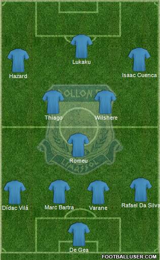 AMO Apollon Limassol Formation 2011