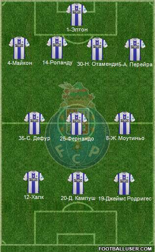 Futebol Clube do Porto - SAD Formation 2011