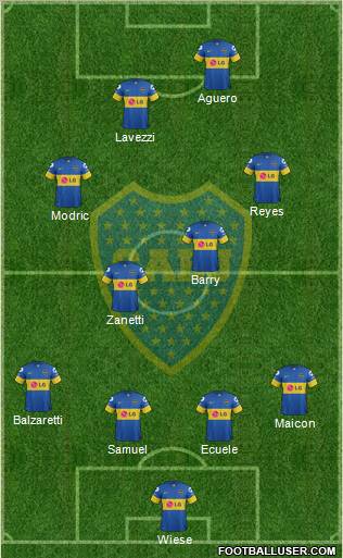 Boca Juniors Formation 2011