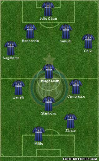 F.C. Internazionale Formation 2011