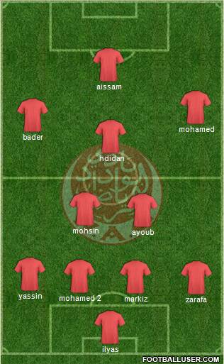 Wydad Athletic Club 4-2-3-1 football formation