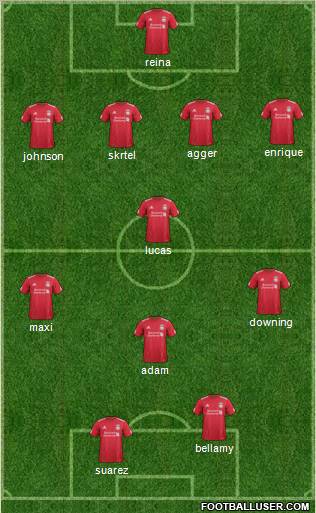 Liverpool Formation 2011