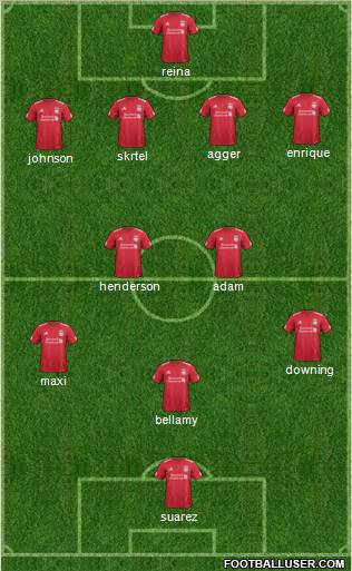 Liverpool Formation 2011