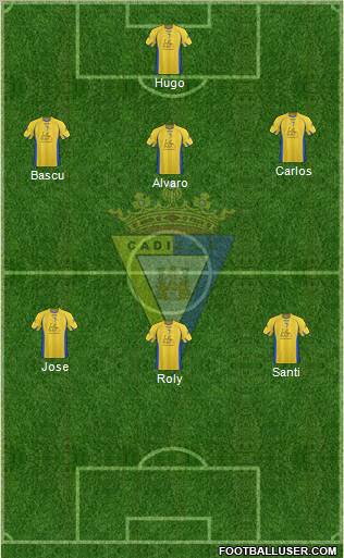 Cádiz C.F., S.A.D. Formation 2011