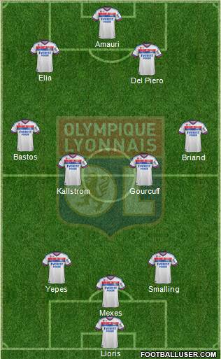 Olympique Lyonnais Formation 2011