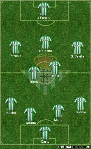 Real Betis B., S.A.D. Formation 2011