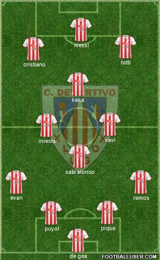 C.D. Lugo Formation 2011