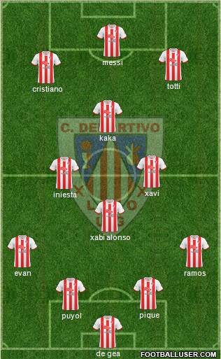 C.D. Lugo 4-3-3 football formation