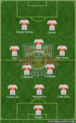 FC Salzburg Formation 2011