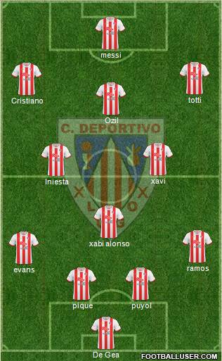 C.D. Lugo 4-1-2-3 football formation