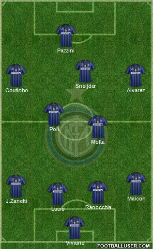 F.C. Internazionale Formation 2011