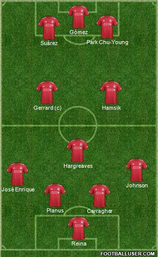 Liverpool Formation 2011