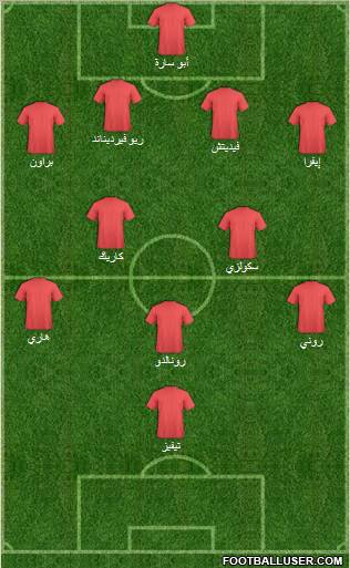 Manchester United Formation 2011