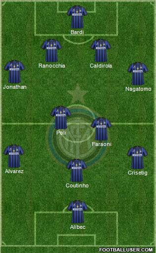 F.C. Internazionale Formation 2011