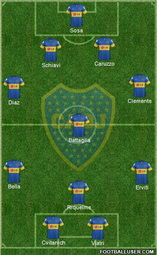 Boca Juniors Formation 2011