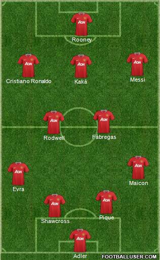Manchester United Formation 2011