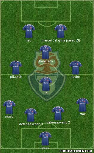 CF Universidad de Chile Formation 2011