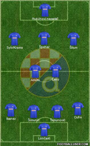 NK Dinamo Formation 2011