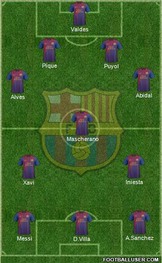 F.C. Barcelona Formation 2011