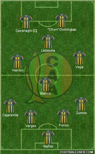 Aldosivi football formation