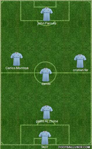 Manchester City Formation 2011