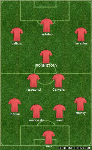 Champions League Team Formation 2011