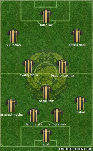 Malaysia Formation 2011