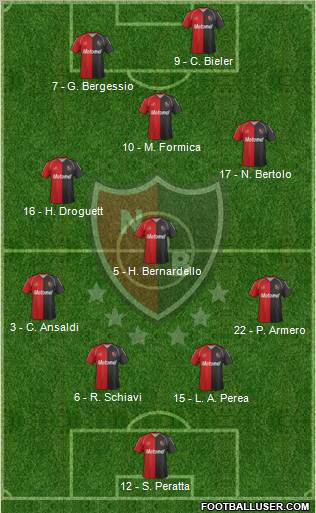 Newell's Old Boys Formation 2011