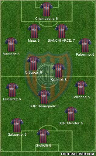 San Lorenzo de Almagro Formation 2011