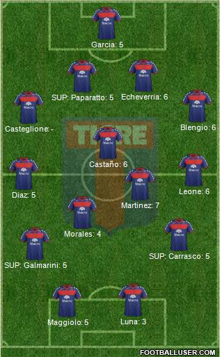 Tigre Formation 2011