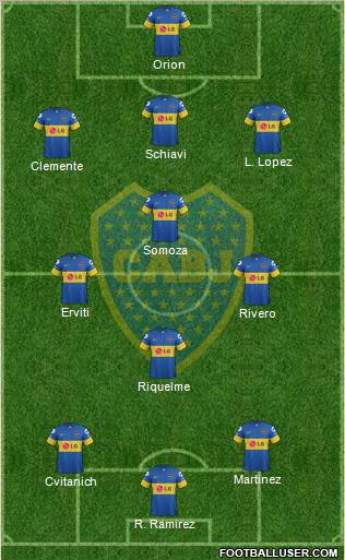 Boca Juniors Formation 2011