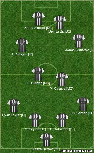 Newcastle United Formation 2011