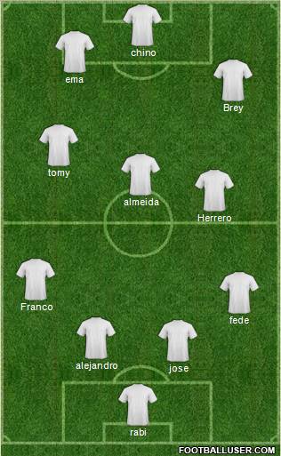 World Cup 2010 Team Formation 2011