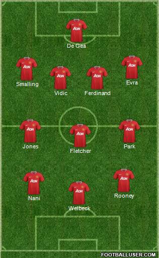 Manchester United Formation 2011