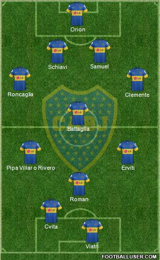 Boca Juniors Formation 2011