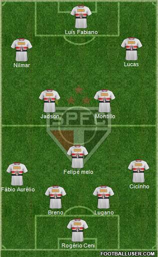 São Paulo FC Formation 2011