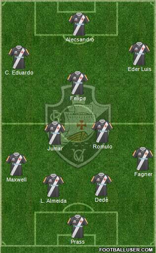 CR Vasco da Gama Formation 2011
