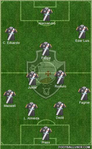 CR Vasco da Gama football formation