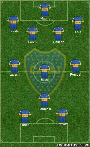 Boca Juniors Formation 2011