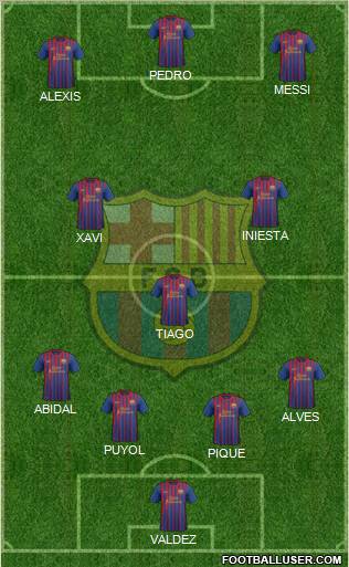 F.C. Barcelona Formation 2011