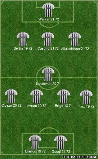 Forest Green Rovers Formation 2011