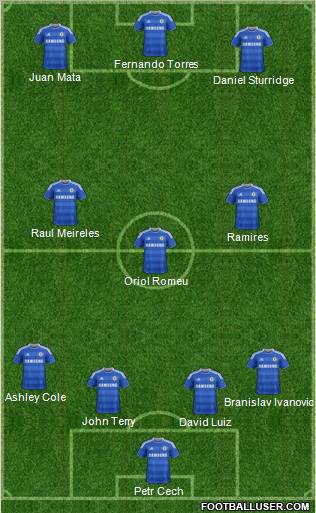 Chelsea Formation 2011
