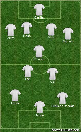 Fifa Team Formation 2011