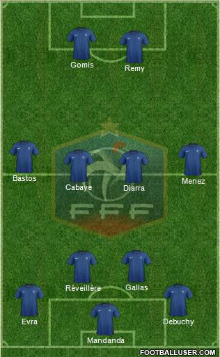 France Formation 2011